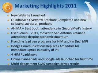 11
Marketing Highlights 2011
New Website Launched
QuadraMed Overview Brochure Completed and new
collateral across all products
AHIMA – Best booth attendance in QuadraMed’s history
User Group – 2011, moved to San Antonio, retained
attendance despite economic downturn
Frontline lead gen programs for HIM and (in Dec) MPI
Dodge Communications Replaces Amendola for
immediate uptick in quality of PR
4 HIM Roadshows
Online Banner ads and Google ads launched for first time
Multi-department KLAS campaign drives results
 