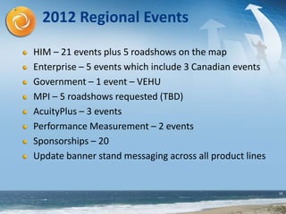 16
2012 Regional Events
HIM – 21 events plus 5 roadshows on the map
Enterprise – 5 events which include 3 Canadian events
Government – 1 event – VEHU
MPI – 5 roadshows requested (TBD)
AcuityPlus – 3 events
Performance Measurement – 2 events
Sponsorships – 20
Update banner stand messaging across all product lines
 