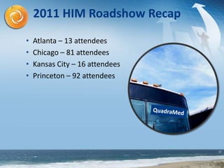 17
2011 HIM Roadshow Recap
• Atlanta – 13 attendees
• Chicago – 81 attendees
• Kansas City – 16 attendees
• Princeton – 92 attendees
 