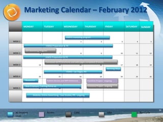 26
MONDAY TUESDAY WEDNESDAY THURSDAY FRIDAY SATURDAY SUNDAY
WEEK 1 3131 1 2 3 4 5
WEEK 2 6 7 8 9 10 11 12
WEEK 3 13 14 15 16 17 18 19
WEEK 4 20 21 22 23 24 25 26
WEEK 5 27 28 29
Website, Online Advertising, Case Studies, PR – ongoing
Newsletter
HIMSS - Las Vegas, NV
Winning Ways
HIMCAREAll Product
Lines
Rev CycleAccess
HIMSS Preparation & PR
HIMSS Preparation & PR
Frontline Project - ongoing
Frontline Project - ongoing
Marketing Calendar – February 2012
HANYS marketing program
CDI Marketing Program
Patient Access and MPI brochures
New Employee Training/Ramp up
Translated QCPR brochures and web pages completed (French)
 