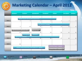 28
MONDAY TUESDAY WEDNESDAY THURSDAY FRIDAY SATURDAY SUNDAY
WEEK 1 31312 3 4 5 6 7 8
WEEK 2 9 10 11 12 13 14 15
WEEK 3 16 17 18 19 20 21 22
WEEK 4 23 24 25 26 27 28 29
WEEK 5 30 1
Website, Online Advertising, Case Studies, PR – ongoing
Newsletter
ICD-10 Summit – Baltimore, MD
HIMCAREAll Product
Lines
Rev CycleAccess
Winning Ways
CAC Summit –
Baltimore, MD
Frontline Project - ongoing
Frontline Project - ongoing
Marketing Calendar – April 2012
KLAS Mid-year Campaign
User Group Promotions
Google Pay-per-click and SEM measurement
 