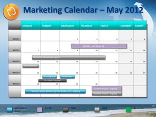 29
MONDAY TUESDAY WEDNESDAY THURSDAY FRIDAY SATURDAY SUNDAY
WEEK 1 3131 2 3 4 5 6
WEEK 2 7 8 9 10 11 12 13
WEEK 3 14 15 16 17 18 19 20
WEEK 4 21 22 23 24 25 26 27
WEEK 5 28 29 30 31
Website, Online Advertising Case Studies, PR – ongoing
NewsletterWinning Ways
HIM Roadshow
HIMCAREAll Product
Lines
Rev CycleAccess
NAHAM – San Diego, CA
CN e-Health, Vancouver
Frontline Project - ongoing
Frontline Project - ongoing
Marketing Calendar – May 2012
AcuityPlus Marketing Program
 