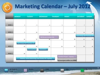 31
MONDAY TUESDAY WEDNESDAY THURSDAY FRIDAY SATURDAY SUNDAY
WEEK 1 2 3 4 5 6 7 8
WEEK 2 9 10 11 12 13 14 15
WEEK 3 16 17 18 19 20 21 22
WEEK 4 23 24 25 26 27 28 29
WEEK 5 30 31 1
Website, Online Advertising, Case Studies, PR– ongoing
NewsletterWinning Ways
HIMCAREAll Product
Lines
Rev CycleAccess
User Group, San Francisco, CA
User Group, San Francisco, CA
User Group Preparation
User Group Preparation
Frontline Project - ongoing
Frontline Project - ongoing
Marketing Calendar – July 2012
MPI/Access Articles (PR)
 