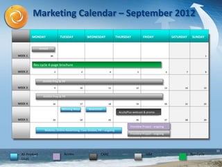 33
MONDAY TUESDAY WEDNESDAY THURSDAY FRIDAY SATURDAY SUNDAY
WEEK 1 313031 1
WEEK 2 2 3 4 5 6 7 8
WEEK 3 9 10 11 12 13 14 15
WEEK 4 16 17 18 19 20 21 22
WEEK 5 23 24 25 26 27 28 29
Website, Online Advertising, Case Studies, PR – ongoing
NewsletterWinning Ways
HIMCAREAll Product
Lines
Rev CycleAccess
AHIMA
AHIMA Prep & PR
AHIMA Prep & PR
Frontline Project - ongoing
Frontline Project - ongoing
Marketing Calendar – September 2012
Rev cycle 4-page brochure
AcuityPlus webcast & promo
 