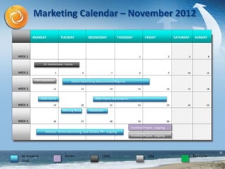 35
MONDAY TUESDAY WEDNESDAY THURSDAY FRIDAY SATURDAY SUNDAY
WEEK 1 3131 1 2 3 4
WEEK 2 5 6 7 8 9 10 11
WEEK 3 12 13 14 15 16 17 18
WEEK 4 19 20 21 22 23 24 25
WEEK 5 26 27 28 29 30
Website, Online Advertising, Case Studies, PR – ongoing
NewsletterWinning Ways
HIMCAREAll Product
Lines
Rev CycleAccess
CN HealthAchieve - Toronto
HIM Roadshow
Frontline Project - ongoing
Frontline Project - ongoing
Marketing Calendar – November 2012
Online Advertising Measurement/Regroup
KLAS cont’d NSM Theme and Graphics
 