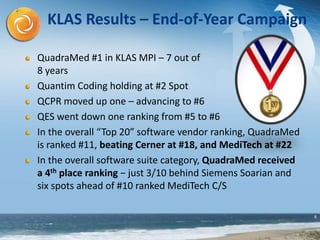 8
KLAS Results – End-of-Year Campaign
QuadraMed #1 in KLAS MPI – 7 out of
8 years
Quantim Coding holding at #2 Spot
QCPR moved up one – advancing to #6
QES went down one ranking from #5 to #6
In the overall “Top 20” software vendor ranking, QuadraMed
is ranked #11, beating Cerner at #18, and MediTech at #22
In the overall software suite category, QuadraMed received
a 4th place ranking − just 3/10 behind Siemens Soarian and
six spots ahead of #10 ranked MediTech C/S
 