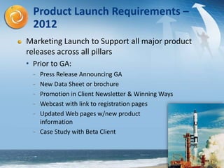 9
Product Launch Requirements –
2012
Marketing Launch to Support all major product
releases across all pillars
• Prior to GA:
- Press Release Announcing GA
- New Data Sheet or brochure
- Promotion in Client Newsletter & Winning Ways
- Webcast with link to registration pages
- Updated Web pages w/new product
information
- Case Study with Beta Client
 