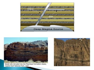 1774_Forms of Ig.Rocks (1).pptx forms of igneous rock | PPTX