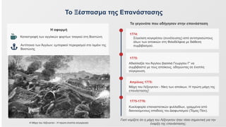 Το Ξέσπασμα της Επανάστασης
Η αφορμή
Καταστροφή των αγγλικών φορτίων τσαγιού στη Βοστώνη
Αντίποινα των Άγγλων: εμπορικοί περιορισμοί στο λιμάνι της
Βοστώνης
Η Μάχη του Λέξινγκτον - Η πρώτη ένοπλη σύγκρουση
Τα γεγονότα που οδήγησαν στην επανάσταση
1774:
Σύγκλιση κογκρέσου (συνέλευσης) από αντιπροσώπους
όλων των αποικιών στη Φιλαδέλφεια με διάθεση
συμβιβασμού.
1775:
Αδιαλλαξία του Άγγλου βασιλιά Γεωργίου Γ' να
συμβιβαστεί με τους αποίκους, οδηγώντας σε ένοπλη
σύγκρουση.
Απρίλιος 1775:
Μάχη του Λέξινγκτον - Νίκη των αποίκων. Η πρώτη μάχη της
επανάστασης!
1775-1776:
Κυκλοφορία επαναστατικών φυλλαδίων, γραμμένα από
διανοούμενους οπαδούς του Διαφωτισμού (Τόμας Πέιν).
Γιατί νομίζετε ότι η μάχη του Λέξινγκτον ήταν τόσο σημαντική για την
έναρξη της επανάστασης;
 
