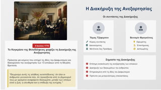 Η Διακήρυξη της Ανεξαρτησίας
4 Ιουλίου 1776
Το Κογκρέσο της Φιλαδέλφειας ψηφίζει τη Διακήρυξη της
Ανεξαρτησίας
Πρόκειται για κείμενο που απηχεί τις ιδέες του Διαφωτισμού και
διακηρύσσει την ανεξαρτησία των 13 αποικιών από τη Μεγάλη
Βρετανία.
"Θεωρούμε αυτές τις αλήθειες αυταπόδεικτες: ότι όλοι οι
άνθρωποι γεννιούνται ίσοι, ότι προικίζονται από το Δημιουργό
τους με ορισμένα αναφαίρετα δικαιώματα, μεταξύ των οποίων
είναι η ζωή, η ελευθερία και η επιδίωξη της ευτυχίας."
Οι συντάκτες της Διακήρυξης
Τόμας Τζέφερσον
Κύριος συντάκτης
Διανοούμενος
Μετέπειτα 3ος Πρόεδρος
Βενιαμίν Φραγκλίνος
Εφευρέτης
Επιστήμονας
Διπλωμάτης
Σημασία της Διακήρυξης
Επίσημη ανακοίνωση της ανεξαρτησίας των αποικιών
Διακήρυξη των δικαιωμάτων του ανθρώπου
Επηρεασμένη από τις ιδέες του Διαφωτισμού
Πρότυπο για μεταγενέστερες επαναστάσεις
 