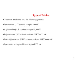 Comprehensive Overview of Electrical Cable Types and Their Applications ...