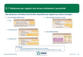 Les ouvrages électriques :
HTB :
Eclairage public :
Installation BT :
Novembre 2014
Direction Technique Sud Ouest 10
2.1 Distances par rapport aux terres existantes à proximité
Des distances minimales doivent être respectées par rapport aux autres ouvrages :
Les ouvrages de gaz en acier :
Les paratonnerres :
En résumé :
Pas de distance minimale à respecter en zone urbaine,
Distance minimale de 2, 8 ou 10 m selon les cas en zone périurbaine ou rurale.
 