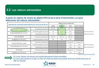 Novembre 2014
Direction Technique Sud Ouest 14
2.2 Les valeurs admissibles
A partir du régime de neutre du départ HTA et de la zone d’intervention, on peut
déterminer les valeurs admissibles :
En zone urbaine, les terres sont systématiquement interconnectées.
En zone périurbaine et rurale, le choix de l’interconnexion des prises de terres doit être fait avec le
RIP du chantier.
Extrait du guide technique ERDF
 