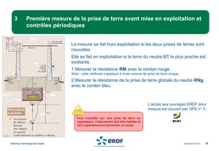 La mesure se fait hors exploitation si les deux prises de terres sont
nouvelles.
Elle se fait en exploitation si la terre du neutre BT la plus proche est
existante.
1.Mesurer la résistance RM avec le cordon rouge.
Nota : cette méthode s’applique à toute mesure de prise de terre unique.
2.Mesurer la résistance de la prise de terre globale du neutre RNg
avec le cordon bleu.
Novembre 2014
Direction Technique Sud Ouest 16
3 Première mesure de la prise de terre avant mise en exploitation et
contrôles périodiques
Pour travailler sur une prise de terre en
exploitation, l’intervenant doit être habilité et
doit impérativement demander un accès.
L’accès aux ouvrages ERDF pour
mesure est couvert par l’IPS n° 3 :
 