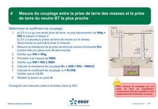 Déterminer le coefficient de couplage :
1. a) S’il n’y a qu’une seule prise de terre, ne pas déconnecter car RNg =
RNi et passer à l’étape 4.
b) S’il y a plusieurs prises de terre de neutre sur le réseau,
déconnecter au point A la prise à mesurer.
2. Mesurer la résistance de la prise de terre de neutre individuelle Rni
(cordon bleu en place avec A déconnecté).
3. Vérifier que RNi > RNg.
4. Procéder à la mesure de RMN.
5. Vérifier que RM + RNi ≥ RMN.
6. Calculer la résistance de couplage Rc = (RM + RNi – RMN)/2
7. Calculer le coefficient de couplage: c = Rc/RM.
Vérifier que c < 0,15.
8. Rétablir la liaison au point A.
Consigner ces mesures (valeurs et dates) dans le SIG.
Novembre 2014
Direction Technique Sud Ouest 17
4 Mesure du couplage entre la prise de terre des masses et la prise
de terre du neutre BT la plus proche
Pour mesurer le couplage sur une
prise de terre en exploitation,
l’intervenant doit être habilité et doit
impérativement demander un accès.
 