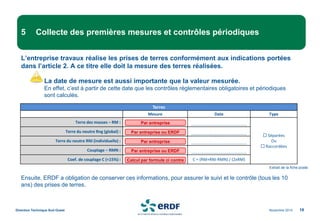 L’entreprise travaux réalise les prises de terres conformément aux indications portées
dans l’article 2. A ce titre elle doit la mesure des terres réalisées.
La date de mesure est aussi importante que la valeur mesurée.
En effet, c’est à partir de cette date que les contrôles réglementaires obligatoires et périodiques
sont calculés.
Ensuite, ERDF a obligation de conserver ces informations, pour assurer le suivi et le contrôle (tous les 10
ans) des prises de terres.
Novembre 2014
Direction Technique Sud Ouest 18
5 Collecte des premières mesures et contrôles périodiques
Terres
Mesure Date Type
Terre des masses – RM : ………………………………..……………… ………………………………..……………
 Séparées
Ou
 Raccordées
Terre du neutre Rng (global) : ………………………………..……………… ………………………………..……………
Terre du neutre RNI (individuelle) : ………………………………..……………… ………………………………..……………
Couplage – RMN : ………………………………..……………… ………………………………..……………
Coef. de couplage C (<15%) : ………………………………..……………… C = (RM+RNI-RMN) / (2xRM)
Par entreprise
Par entreprise
Par entreprise ou ERDF
Par entreprise ou ERDF
Calcul par formule ci contre
Extrait de la fiche poste
 
