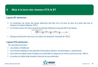 Novembre 2014
Direction Technique Sud Ouest 19
6 Mise à la terre des réseaux HTA & BT
Lignes BT aériennes :
Le conducteur de neutre des lignes aériennes doit être mis à la terre en plus d’un point dés que la
longueur du réseau dépasse 100 m.
Le nombre moyen de mise à la terre ne doit pas inférieure à une par 200 m de réseau.
Chaque prise de terre doit avoir une valeur de résistance maximale de 100 Ω.
Lignes HTA aériennes :
On raccordera à la terre :
Les poteaux métalliques.
Les masses métalliques des appareils (interrupteurs aériens, transformateurs, parafoudres).
Les écrans de câbles isolés torsadés aux extrémités du réseau et au moins une fois tous les 1000 m.
Le porteur du câble isolé torsadé à chacune de ses extrémités.
 