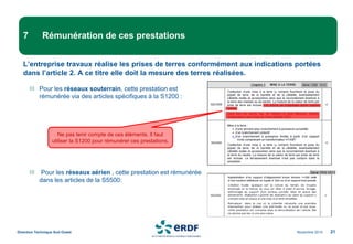L’entreprise travaux réalise les prises de terres conformément aux indications portées
dans l’article 2. A ce titre elle doit la mesure des terres réalisées.
Pour les réseaux souterrain, cette prestation est
rémunérée via des articles spécifiques à la S1200 :
Pour les réseaux aérien , cette prestation est rémunérée
dans les articles de la S5500:
Novembre 2014
Direction Technique Sud Ouest 21
7 Rémunération de ces prestations
Ne pas tenir compte de ces éléments. Il faut
utiliser la S1200 pour rémunérer ces prestations.
 
