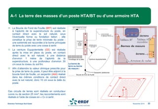 Novembre 2014
Direction Technique Sud Ouest 23
A-1 La terre des masses d’un poste HTA/BT ou d’une armoire HTA
La Boucle de Fond de Fouille (BFF) est réalisée
à l’aplomb de la superstructure du poste, en
contact direct avec le sol naturel, sous
l’éventuelle forme ou fondation béton ; elle
constitue la prise de terre minimale du poste ;
une extrémité est raccordée à la borne principale
de terre du poste avec une cosse à sertir.
La ceinture Equipotentielle (CE) est réalisée
après la mise en place du poste, en contact
direct avec le sol naturel, à une distance
d’environ 1 mètre de l’aplomb de la
superstructure, à une profondeur d’environ 30
cm sous le niveau du sol fini.
Afin d’atteindre la valeur ohmique prescrite pour
la prise de terre du poste, il peut être adjoint à la
boucle fond de fouille, un serpentin (Add) réalisé
dans les mêmes conditions de contact direct
avec le sol naturel, donc 10 cm sous la dalle du
poste.
Ces circuits de terres sont réalisés en conducteur
cuivre nu de section 25 mm², les raccordements sont
réalisés à l’aide de cosses en « C» à sertir.
La borne de
terre ou borne
de mesure :
Ceinture équipotentielle
Boucle de fond de fouille
Ferraillage de la dalle
Serpentin additionnel
 