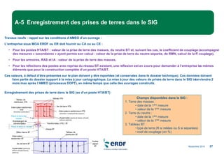 Novembre 2014
Direction Technique Sud Ouest 27
A-5 Enregistrement des prises de terres dans le SIG
Travaux neufs : rappel sur les conditions d’AMEO d’un ouvrage :
L’entreprise sous MOA ERDF ou ER doit fournir au CA ou au CE :
• Pour les postes HTA/BT : valeur de la prise de terre des masses, du neutre BT et, suivant les cas, le coefficient de couplage (accompagné
des mesures « secondaires » ayant permis son calcul : valeur de la prise de terre du neutre séparée, de RMN, calcul de la R couplage),
• Pour les armoires, RAS et IA : valeur de la prise de terre des masses,
• Pour les réfections des postes avec reprise du réseau BT existant, une réflexion est en cours pour demander à l’entreprise les mêmes
éléments que pour la construction complète d’un poste HTA/BT.
Ces valeurs, à défaut d’être présentes sur le plan doivent y être reportées (et conservées dans le dossier technique). Ces données doivent
faire partie du dossier support à la mise à jour cartographique. La mise à jour des valeurs de prises de terre dans le SIG interviendra 2
mois max après l’AMEO (processus DOPT), en même temps que celle des ouvrages construits.
Enregistrement des prises de terre dans le SIG (ex d’un poste HTA/BT)
Champs disponibles dans le SIG :
1. Terre des masses :
• date de la 1ère mesure
• valeur de la 1ère mesure
2. Terre du neutre :
• date de la 1ère mesure
• valeur de la 1ère mesure
3. Tableau BT :
• type de terre (R si reliées ou S si séparées)
• coef de couplage (en %)
 