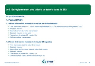Novembre 2014
Direction Technique Sud Ouest 28
A-5 Enregistrement des prises de terres dans le SIG
Ce qui doit être saisie :
1. Postes HTA/BT.
1.1 Prises de terre des masses et du neutre BT interconnectées
Terre des masses: saisir « 1 » si zone urbaine équipotentielle; « 2.5 » si interconnexion et valeur globale ≤ 2.5 Ω
Date de la mesure
Mesure de la terre du neutre : ne rien saisir
Date de la mesure : ne rien saisir
Type de terre du tableau BT : saisir « R »
Coef de couplage : ne rien saisir
1.2 Prises de terre des masses et du neutre BT séparées
Terre des masses: saisir la valeur de la mesure
Date de la mesure
Mesure de la terre du neutre : saisir la valeur de la mesure
Date de la mesure
Type de terre du tableau BT : saisir « S »
Coéf de couplage : valeur donnée par le calcul (en %)
 