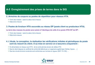 Novembre 2014
Direction Technique Sud Ouest 29
A-5 Enregistrement des prises de terres dans le SIG
2. Armoires de coupure ou postes de répartition pour réseaux HTA.
Terre des masses : saisir la valeur de la mesure
Date de la mesure
3. Postes de livraison HTA raccordés au réseau DP (poste client ou producteur HTA).
La terre des masses du poste sera saisie à l’identique de celle d’un poste HTA/ BT de DP :
Terre des masses : saisir la valeur de la mesure
Date de la mesure
4. L’étude, la conception, la réalisation les vérifications initiales et périodiques du poste
sont du ressort du client. A sa mise en service on s’assurera uniquement :
Si alimentation en réseau sout HTA : de la continuité des écrans de câbles HTA
Que le client dispose du certificat de conformité délivré par un organisme agréé (type Véritas, Apave, …)
Que les circuits de terre construits sont conformes aux normes en vigueur (NFC 13-100), …
 