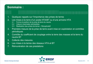 Sommaire :
1. Quelques rappels sur l’importance des prises de terres
2. Les mises à la terre d’un poste HTA/BT ou d’une armoire HTA
2.1 Forme et position de la prise de terre du neutre
2.2 Valeurs maximales admissibles
2.3 Réalisation des prises de terres – Récapitulatif
3. Première mesure de la prise de terre avant mise en exploitation et contrôles
périodiques
4. Contrôle du coefficient de couplage entre la terre des masses et la terre du
neutre BT
5. Collecte des mesures.
6. Les mises à la terres des réseaux HTA et BT
7. Rémunération de ces prestations
Novembre 2014
Direction Technique Sud Ouest 3
 