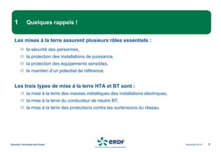 Novembre 2014
Direction Technique Sud Ouest 5
1 Quelques rappels !
Les mises à la terre assurent plusieurs rôles essentiels :
la sécurité des personnes,
la protection des installations de puissance,
la protection des équipements sensibles,
le maintien d’un potentiel de référence.
Les trois types de mise à la terre HTA et BT sont :
la mise à la terre des masses métalliques des installations électriques,
la mise à la terre du conducteur de neutre BT,
la mise à la terre des protections contre les surtensions du réseau.
 