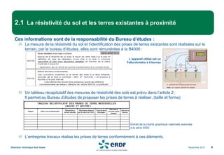 Ces informations sont de la responsabilité du Bureau d’études :
La mesure de la résistivité du sol et l’identification des prises de terres existantes sont réalisées sur le
terrain, par le bureau d’études, elles sont rémunérées à la B4000 :
Un tableau récapitulatif des mesures de résistivité des sols est prévu dans l’article 2 :
Il permet au Bureau d’études de proposer les prises de terres à réaliser. (taille et forme)
Extrait de la charte graphique nationale associée
à la série 4000
L’entreprise travaux réalise les prises de terres conformément à ces éléments.
Novembre 2014
Direction Technique Sud Ouest 8
2.1 La résistivité du sol et les terres existantes à proximité
L’appareil utilisé est un
Tellurohmètre à 4 bornes
 