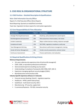 Comprehensive Cybersecurity Governance Framework for CISOs | PDF