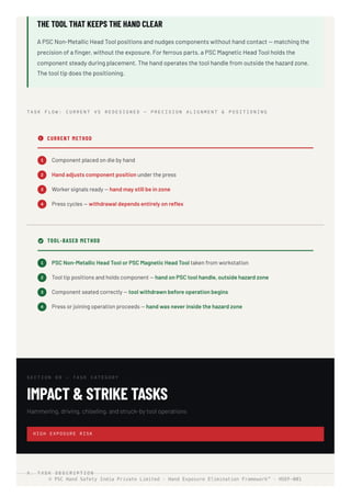 Hand Exposure Elimination Framework for Industrial Safety Operations | PDF