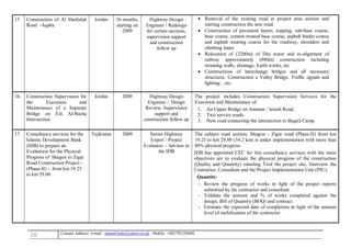 11 , Mobile: +962795229080anton63anki@yahoo.co.ukmail :-Contact Address: e
15 Construction of Al Shallalah
Road -Aqaba
Jordan 36 months,
starting on
2009
Highway Design
Engineer / Redesign
for certain sections,
supervision support
and construction
follow up
 Removal of the existing road at project area section and
starting construction the new road.
 Construction of pavement layers, topping, sub-base coarse,
base coarse, cement-treated base coarse, asphalt binder coarse
and asphalt wearing coarse for the roadway, shoulders and
climbing lanes.
 Relocation of (2200m) of Disi water and re-alignment of
railway approximately (880m) construction including
retaining walls, drainage, Earth works, etc
 Constructions of interchange bridges and all necessary
structures. Construction a Valley Bridge. Traffic signals and
lighting…etc.
16. Construction Supervision for
the Execution and
Maintenance of a Separate
Bridge on Ein Al-Basha
Intersection
Jordan 2009 Highway Design
Engineer / Design
Review, Supervision
support and
construction follow up
The project includes Construction Supervision Services for the
Execution and Maintenance of:
1. An Upper Bridge on Amman / Jerash Road,
2. Two service roads.
3. New road connecting the intersection to Baqa'a Camp.
17 Consultancy services for the
Islamic Development Bank
(IDB) to prepare an
Evaluation for the Physical
Progress of Shagon to Zigar
Road Construction Project -
(Phase-II) - from km 19.25
to km 29.00
Tajikistan 2009 Senior Highway
Expert / Project
Evaluator – Advisor to
the IDB
The subject road section, Shagon - Zigar road (Phase-II) from km
19.25 to km 29.00 (34.2 km) is under implementation with more than
80% physical progress.
IDB has appointed CEC for this consultancy services with the main
objectives are to evaluate the physical progress of the construction
(Quality and Quantity) entailing Visit the project site, Interview the
Contractor, Consultant and the Project Implementation Unit (PIU).
Quantity:
- Review the progress of works in light of the project reports
submitted by the contractor and consultant.
- Validate the amount and % of works completed against the
design, Bill of Quantity (BOQ) and contract.
- Estimate the expected date of completion in light of the amount
level of mobilization of the contractor.
 