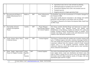 13 , Mobile: +962795229080anton63anki@yahoo.co.ukmail :-Contact Address: e
 Agricultural roads, Service roads and land use planning
 Submerged pumps for pumping water from the wells
 Transmission Pipelines from wells to the terminal reservoir
 Terminal reservoir
 Irrigation network to irrigate agricultural land.
22 Reconstruction & Repair of
Harbor Infrastructure for 16
Islands
Maldives 2007 Senior Infrastructure
Engineer
Pre-feasibility study for the reconstruction of 16 harbors damaged by
the Tsunami of 2004.
The project entails physical assessment to the damage and needed
protection work and repairs to each harbor with cost estimate.
The Project is financed by the Islamic Development Bank, Saudi Fund
& OPEC Fund.
23 The Gambia Artisanal
Fisheries Development
Project
Gambia 2007 Project Manager -
Road Design Engineer
& Contract Engineer
The Project includes Detailed Design and Supervision in respect of
Banjul Fisheries Jetty, Bakoteh Central Fish Market and
Rehabilitation of the Bintang, Tendaba and Albreda CFCs under the
Gambia Artisanal Fisheries Development Project in Gambia. This
includes road design, jetties, marine works and infrastructure works
related to water and electro-mechanical work.
24 South Amman Waste Water
Collection System
Jordan 2007 Contract Engineer The Project is located within the southern part of greater Amman and
serve 12 different regions with infra- structures (sewerage) facilities.
The work includes the construction of main trunk pipeline that convey
wastewater collected from the collection system in South Amman
regions carry it to the proposed wastewater treatment plant,
wastewater collection system that includes gravity sewer networks,
house connections and manholes.
25 Water Supply Improvement
Project for Singida Township
United
Republic
of
Tanzania
2007 Contract Engineer The work to be performed under this Contract consists of restructuring
water supply system, create new distribution and district zones in
order to achieve a proper level of service in the area and replace the
old tertiary network which comprises mostly of GI pipes, with new
polyethylene pipes and PVC-O pipes.
 
