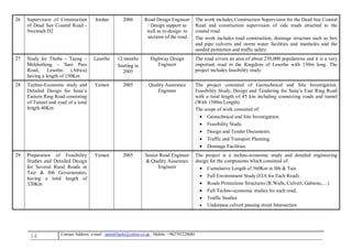 14 , Mobile: +962795229080anton63anki@yahoo.co.ukmail :-Contact Address: e
26 Supervision of Construction
of Dead Sea Coastal Road -
Sweimeh D2
Jordan 2006 Road Design Engineer
/ Design support as
well as re-design to
sections of the road
The work includes Construction Supervision for the Dead Sea Coastal
Road and construction supervision of side roads attached to the
coastal road.
The work includes road construction, drainage structure such as box
and pipe culverts and storm water facilities and manholes and the
needed protection and traffic safety.
27 Study for Thuba – Taung –
Mokhotlong – Sani Pass
Road, Lesotho (Africa)
having a length of 150Km
Lesotho 12 months
Starting in
2005
Highway Design
Engineer
The road covers an area of about 250,000 populations and it is a very
important road in the Kingdom of Lesotho with 150m long. The
project includes feasibility study.
28 Techno-Economic study and
Detailed Design for Sana’a
Eastern Ring Road consisting
of Tunnel and road of a total
length 40Km
Yemen 2005 Quality Assurance
Engineer
The project consisted of Geotechnical and Site Investigation,
Feasibility Study, Design and Tendering for Sana’a East Ring Road
with a total length of 45 km including connecting roads and tunnel
(With 1500m Length).
The scope of work consisted of:
 Geotechnical and Site Investigation.
 Feasibility Study.
 Design and Tender Documents.
 Traffic and Transport Planning.
 Drainage Facilities.
29 Preparation of Feasibility
Studies and Detailed Design
for Several Rural Roads in
Taiz & Ibb Governorates,
having a total length of
320Km
Yemen 2005 Senior Road Engineer
& Quality Assurance
Engineer
The project is a techno-economic study and detailed engineering
design for the components which consisted of:
 Cumulative Length of 360Km in Ibb & Taiz.
 Full Environment Study (EIA for Each Road)
 Roads Protections Structures (R.Walls, Culvert, Gabions,…)
 Full Techno-economic studies for each road.
 Traffic Studies
 Underpass culvert passing street Intersection.
 