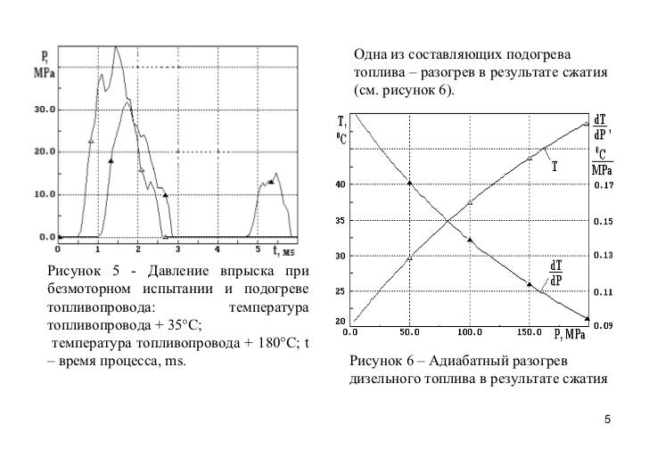 Модернизация птф лачетти