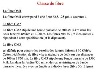 Classe de fibre
La fibre OM1
La fibre OM1 correspond à une fibre 62,5/125 µm « courante ».
La fibre OM2
La fibre OM2 stipule une bande passante de 500 MHz.km dans les
deux fenêtres 850nm et 1300nm. Les fibres 50/125 µm « courantes »
répondent à cette spécification (et la dépassent).
La fibre OM3
est définie pour couvrir les besoins des futures liaisons à 10 Gbit/s.
Cette spécification de fibre vise à atteindre ce débit sur des distances
de 300 m à 850 nm. La fibre OM3 stipule une bande passante de 1500
MHz.km dans la fenêtre 850 nm et des caractéristiques de bande
passante mesurées avec un émetteur à diodes laser (fibre 50/125µm)
 