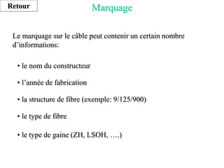 Marquage
Le marquage sur le câble peut contenir un certain nombre
d’informations:
• le nom du constructeur
• l’année de fabrication
• la structure de fibre (exemple: 9/125/900)
• le type de fibre
• le type de gaine (ZH, LSOH, ….)
Retour
 