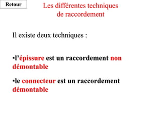 Les différentes techniques
de raccordement
Il existe deux techniques :
•l’épissure est un raccordement non
démontable
•le connecteur est un raccordement
démontable
Retour
 