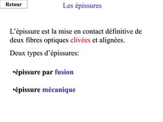 L’épissure est la mise en contact définitive de
deux fibres optiques clivées et alignées.
Deux types d’épissures:
Les épissures
•épissure par fusion
•épissure mécanique
Retour
 