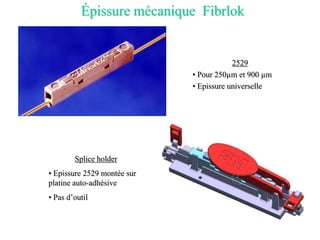 Épissure mécanique Fibrlok
2529
• Pour 250µm et 900 µm
• Epissure universelle
Splice holder
• Epissure 2529 montée sur
platine auto-adhésive
• Pas d’outil
 