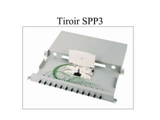 Tiroir SPP3
 