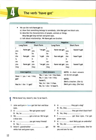The verb 'have got' 
o We use the verb have got to: 
a) showt hat somethingb etongsto somebodyJ.o hn has got two block cats. 
b) describeth e characteristicosf people,a nimatso r things. 
lvlary has got long red hair and green eyes. 
c) tatk aboutr etationshipsW. eh aveg ot oneb rother. 
'-r:: ! :j :: 
,1r:. :i : I 
I 
you 
he 
she 
iq 
we 
you 
they 
I 
havee- ot you 
he 
has got she 
, i t 
we 
,' have got you 
they 
I 
've qot 
' you 
,he 
.. 's got she 
, i t 
,We 
' 've got you 
they 
I 
have not got 
- you 
he 
i has not got she 
: i t 
,We 
. have not got you 
; they 
haven't got 
hasn't got 
/ thev 
Yes,| / you/ we / theyh ave. 
- No,l /you/we/ they 
haven't. 
Yes, he / she / it has. 
No, he / she / it hasn't. 
haven't got 
NOTE:I n shorta nswers 
we do not use got. 
NOTE: 
She'sa teacher(.S heis ) 
She'sg ot a dog.( Sheh as) 
A: ... they got a dog? 
B: No, they 
A: .... theyg ots horbt tackh air? 
B: Yest,h ey 
| . . . . . . . . . . . . got btuee yes.I 'veg ot 
greene yes. 
A: . . . . . . . . . . . . . .A. untB et tyg ota nu mbre[ la? 
B: Yess, he. . . 
We. . . . . . . . . . . .gott wob ooksO. nef or 
you and one for me. 
Has he / she / it got? 
r':::l 
I Filli n have('ve)h, aven'th, as( 's)o r hasn't. 
I 
Jutie and Lynn >- have got fair hair and blue 
eyes. 
A: . Ken got green eyes? 
B: No, he 
We. .. ......g ota redc ar.W e'veg ot 
a btue one. 
A: youg otm anyfr iends? 
B: Yes|, . 
Heten'gs randmoth.e.r. . . . . . . . . . . .... .. . got 
whiteh aira ndg reene yes. 
L2 
10 
 