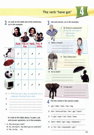 4 
-f-- --- N 
h Anna has got a dog, an umbrello ,ut!;lt l 
.omDuter. She hasn't eot o boll. 
b) Looka t the tablea bove.I n pairs,a sk 
anda nswerq uestionsa,s i n the example. 
= A: Hos Anno got a ball? 
B: No,s heh asn'tH. asM arkg ot an umbrella? 
A: Yesh, e has. etc. 
The verb 'have got' 
a) Look at the table and write sentences, 
as in the example. 
ftd 
1 MrG reen/am oustache? 
* 1,o... 
2 Beth/al emon? 
"" 
fi -egn ,.-. ' : 
I : ' . ' r ,SlCi ' . ra. 
i25r ; | "","': 
'-=:=: 
3 they/whiteh air? 
it/big ears? 
a ctock? 
/ 
4 he/ 
x 
/ 
A Putt he wordsi n the correcto rder. -r 
1 got i Mike / feet / has / big 
2 hair / Anna and Sue / fair / got / have ? 
| / got / eyes / not / btue / have 
have/ short/ got / tegs/ etephant?s 
a / he / has/ moustach/e got? 
13 
 