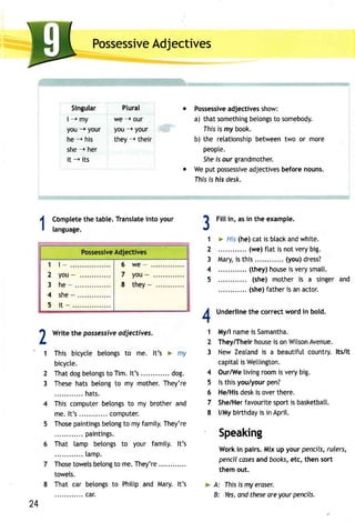 PossessiAved jectives 
Singular 
l--+ my 
you -r your 
he --+ his 
she --+ her 
it --+ its 
Cbmpletteh e table.T ranslatien to your 
language. 
Writet he possessivaed jectives. 
This bicycleb elongst o me. lt's > my 
bicycte. 
Thatd ogb etongtos T im.l t 's. . . . . . . . . . .d. og. 
Theseh ats betongt o my mother.T hey're 
.... hats. 
Thisc omputerb etongsto my brothera nd 
me. lt's .... computer. 
Thosep aintingbse longto myf amityT. hey're 
. paintings. 
That lamp belongs to your famity. lt's 
[amp. 
Thoseto welsb elongto me.T hey're 
towels. 
That car betongsto Phitipa nd Mary.l t's 
... car. 
Plural 
we --+ our 
you --t your 
theY --+ 1691t 
Possessivaed jectivess how: 
a) thats omethinbge tongtso somebody. 
Ihis fs my book. 
b) the retationshibpe tweentw o or more 
peopte. 
Sheis o ur grandmother. 
Wep ut possessivaed jectivesb eforen ouns. 
Ihis fs his desk. 
1 
tt 
1 
2 
3 
4 
5 
41 
2 
3 
21 
4 
5 
6 
7 
I 
2 
3 
Fillin, as in the example. 
> His (he) cat is black and white. 
... (we) ftat is not very big. 
Mary is this .. (you) dress? 
... (they)h ouseis v erys matt. 
(she) mother is a singer and 
.... (she)fa theris a na ctor. 
Underlineth e correctw ordi n bold. 
lrty/ln ameis Samantha. 
They/Theihr ouseis onW itsoAn venue. 
NewZ ealandis a beautifulc ountry.lt s/lt 
capitails Wettington. 
OurAffeli vingr oomi s veryb ig. 
lst hisy ou/yourp en? 
He/Hisd eskis overt here. 
She/Hefra vourites oorti s basketbatt. 
l/Myb irthdayis in Aprit. 
Speaking 
Worki n pairs.M ix up your pencilsr,u lers, 
pencicl asesa nd bookse, tc, then sort 
them out. 
A: Ihis is my eraser. 
B: Yesa, nd thesea rey our pencils. 
4l 6 we-, 
7 you- 
8 they - 
2 you- 
3 he- 
4 she- 
5 i t - . 
24 
 