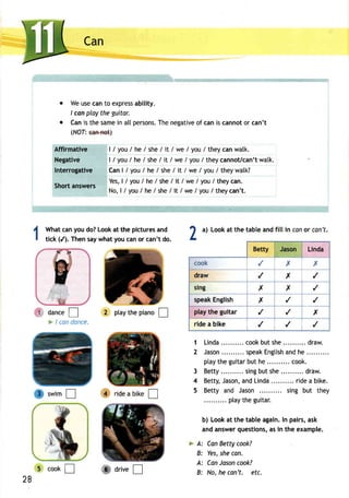 Can 
Weu sec ant o expresasb ility. 
I can ploy the guitar. 
Cani s thes amein atl personsT.h en egativoef cani s cannoto r can't 
(NOf: ) 
Affirmative 
Negative 
Interrogative 
Short answers 
| / you I he / she / it / we / you / theycanwatk. 
l/ you lhe /she / it /we /you / theycannot/can'twatk. 
Can | / you / he / she / it / we I you / theywatk? 
Yes|, / you/ he / she/ it / we / you/ theycan. 
No,l / you/ he/ she/ i t / we/ you/ theycan' t . 
Whatc any ou do?L ooka t the picturesa nd 
tick (/). Then say what you can or can't do. 
t a) Look at the table and fill in con or cen't. 
L 
fl dance 
*/can 
T 
donc 
2 ptayth ep iano! 
o 
1 
2 
3 
4 
5 
Linda. cookb uts he. . . . . . . . .d. raw. 
Jason .. speakE ngtisahn dh e 
ptay the guitar but he .. cook. 
Bet ty. . singb uts he. . . . . . . . .d. raw. 
BettyJ, asona, ndL inda .. ridea bike. 
Betty and Jason sing but they 
.. ptay the guitar. 
b) Looka t the tablea gain.I n pairs,a sk 
anda nswerq uestionsa,s i n the example. 
swim ! i4 ride a bike ! 
* A: Can Betty cook? 
8: Yes, she can, 
A: CanJ asonc ook? 
8: No, he can't. etc. 
28 
cookilXX 
____|___ 
dl - - -r, - lat tvwt i l i ,X/ 
,/ 
,/ 
x 
rideabike i / t ,/ 1 ,/ 
5 cook! ffi arive! 
 