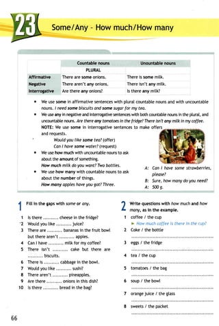 Som/eA ny- Howm uch/Howm any 
Countablen ouns 
PLURAL 
Affirmative There are some onions. 
Negative There aren't any onions. 
Interrogative Are there any onions? 
1 
o Weu ses omei n affirmatives entencewsi th pturalc ountabtneo unsa ndw ith uncountabte 
nounsI. needs omeb iscuitsa nd somes ugarf or my tea. 
o Weu sea nyi n negativea ndi ntenogativese ntencewsi th bothc ountabtneo unsin the plural,a nd 
uncountabtneo unsA. re therea ny tomatoeisn thef ridge?T herei sn'ta ny milki n myc offee. 
NOTE:W e uses omei n interrogatives entencetso makeo ffers 
and requests. 
Would you like some fea? (offer) 
Can I have some water? (request) 
Weu seh owm uchw ith uncountabnleo unsto ask 
about hea mounot f something. 
How much milk do you want? Two bottles. 
Weu seh ow manyw ith countabtneo unsto ask 
about the number of things. 
How many apples hove you got? Three. 
Fillin theg apsw iths omeo r ony. 
1 1 
'2 
3 
lst here .. cheesein the fridge? 
Woutdy out ike . juice? 
Therea re. . . . . . . . .b. ananains t hef rui tb owl 
but there aren't . apples. 
4 Can I have .. mitk for my coffee? 
5 There isn't cake but there are 
.. biscuits. 
6 Thereis . . . . . . . . . .c abbagien theb owt . 
7 Woutdy oul ike .. sushi? 
8 There aren't .. pineapples. 
9 Aret here onionsin thisd ish? 
10 lst here . breadin the bag? 
Unountablen ouns 
Thereis somem itk. 
Thereis n'ta nym itk. 
ls there any mitk? 
Can I have some strawberries, 
please? 
Sure,h owm anyd o youn eed? 
500 g. 
B: 
A: 
Write questionsw ith howm ucha ndh ow 
many, as in the example. 
coffee / the cup 
* Howm uchc offeei s therei n the evp? 
Coke / the bottte 
2 
3 eggs/ the fridge 
4 tea / the cup 
5 tomatoes/ the bag 
6 soup / the bowl 
7 orangeju ice / the glass 
66 
8 sweets/ the packet 
 