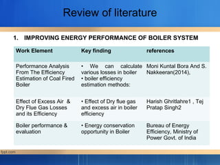 Efficiency improvement by Energy optimization programme in Energy ...