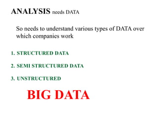 Structured Data
 It concerns all data which can be stored in database SQL in
table with rows and columns.
 They have rel...