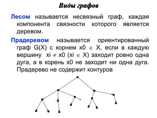 Лесом называется несвязный граф, каждая
компонента связности которого является
деревом.
Прадеревом называется ориентированный
граф G(X) с корнем х0  X, если в каждую
вершину хi  х0 (хi  X) заходит ровно одна
дуга, а в корень х0 не заходит ни одна дуга.
Прадерево не содержит контуров
Виды графов
 