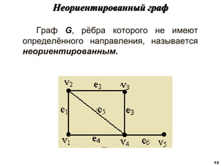 Граф G, рёбра которого не имеют
определённого направления, называется
неориентированным.
Неориентированный граф
13
 